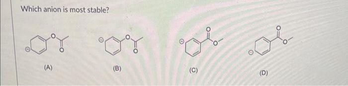  Which anion is most stable
