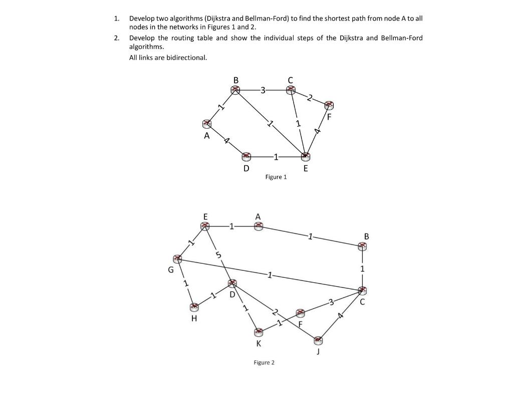1. Develop two algorithms (Dijkstra and Bellman-Ford) to find the shortest