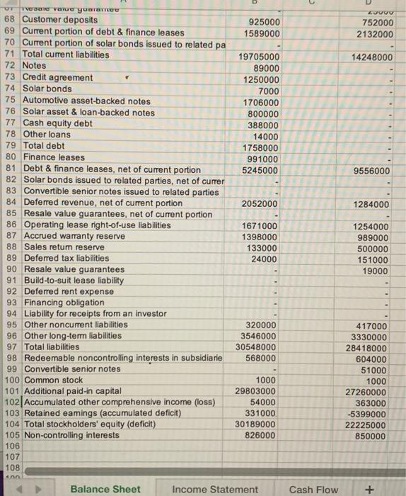 used is that of the Year End reported date As Reported Quarterly