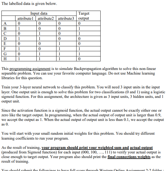 simple example of a supervised classification problem. The cube is given. Eight