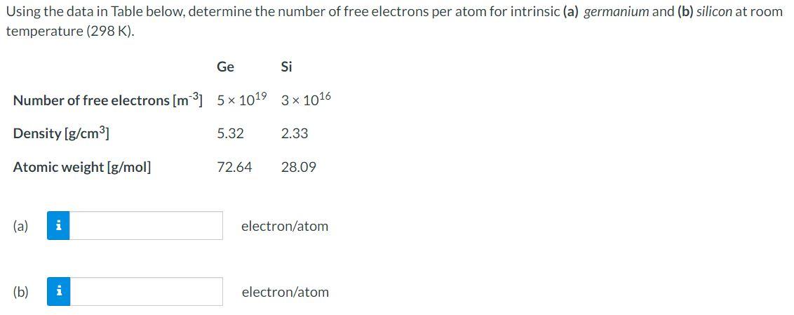 Using the data in Table below, determine the number of free