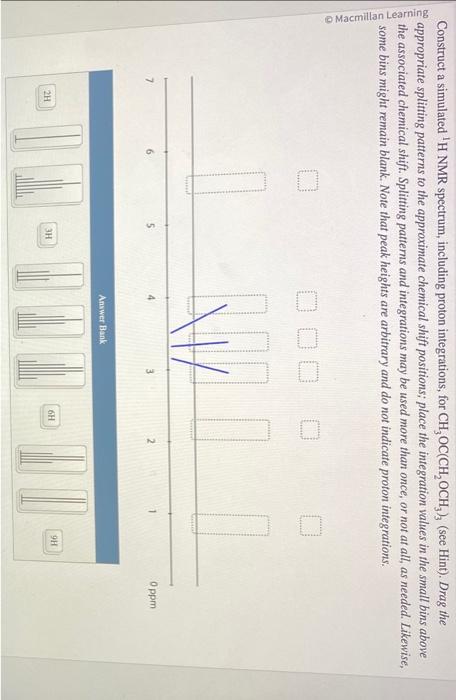  Construct a simulated 1HNMR spectrum, including proton integrations, for CH3OC(CH2OCH3)3 (see
