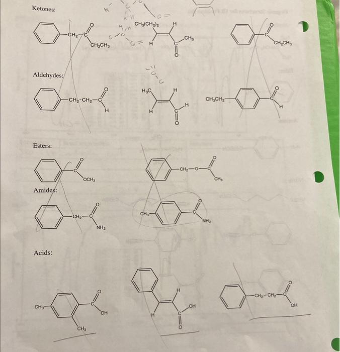 & Bond responsible & Structure \\ \hline & & \\ \hline &