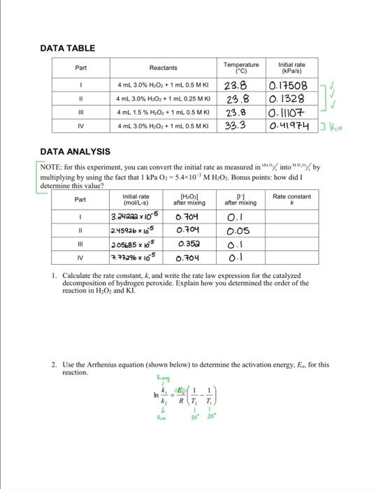 into MH2O3/3 by multiplying by using the fact that 1kPaOO2=5.4103MH2O2. Bonus points:
