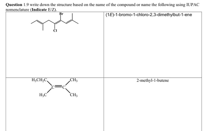 Write down the structure based on the name of the compound or