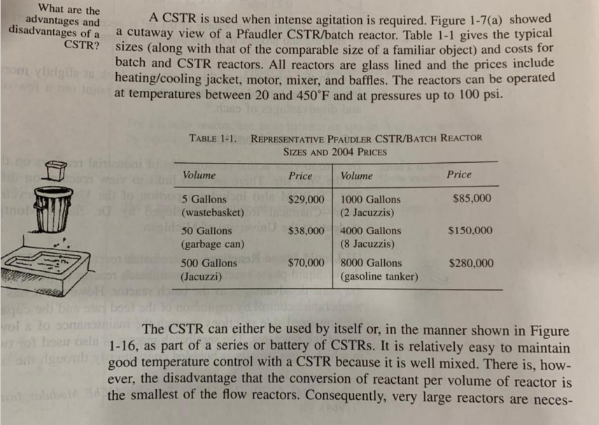 batch reactors. a. Why are the prices of CSTR and batch reactors