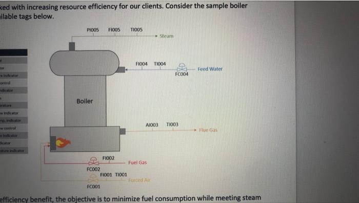 FROG ADOS TO 004 TIDOM 1cm Description Airflow Airflow in Artemare Fulge