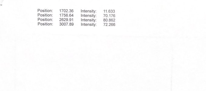 SOS I need to draw the reaction, provide a table of chemicals