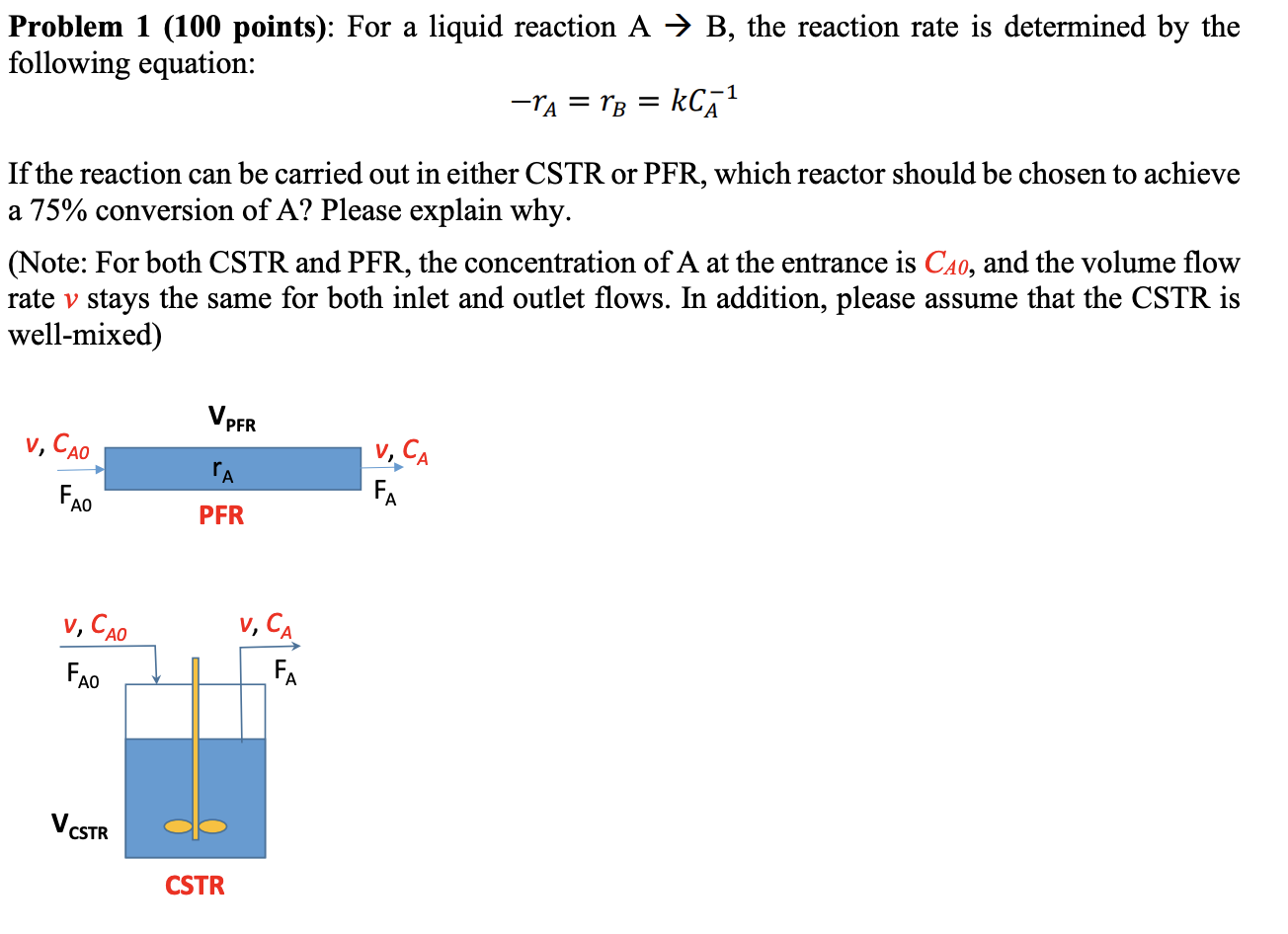  Problem 1 (100 points): For a liquid reaction A B, the