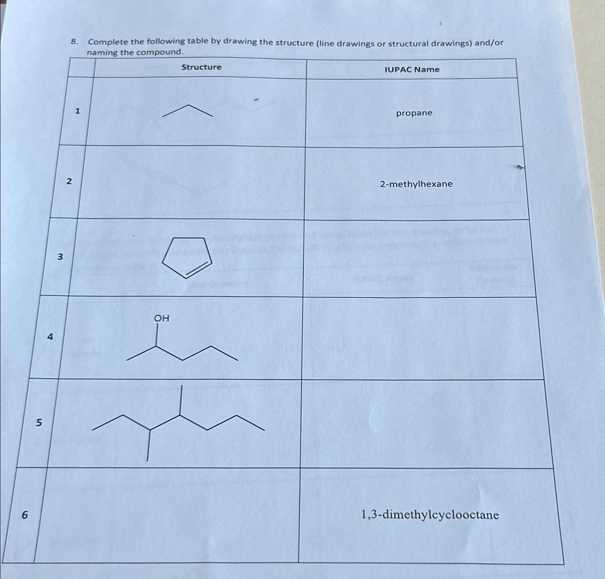  Complete the following table by drawing the structure (line drawings or