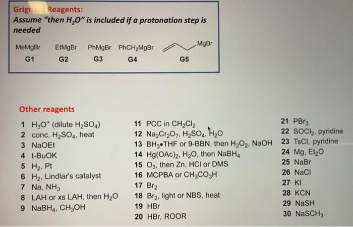 step synthesis below. Enter the code for the reagent into the appropriate