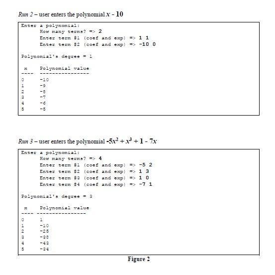 int exponent() const; int coefficient() const; }; class Polynomial { private: public: