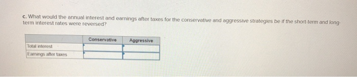 has $490,000 in temporary current assets and $390,000 in permanent current assets.