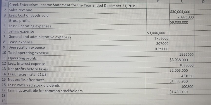 ratio and also help me determine if the Bank should accept the