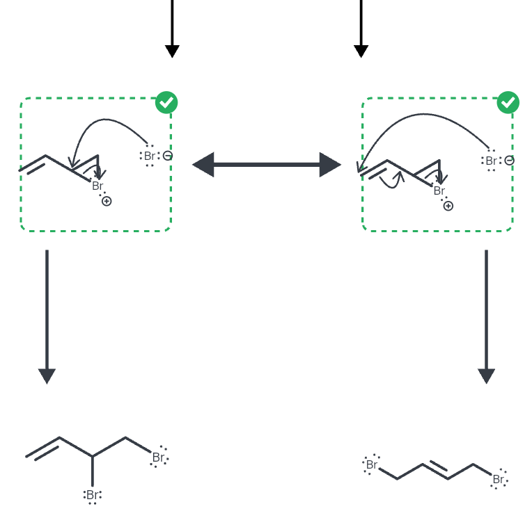 I've tried about 8 different combinations for the first step of this