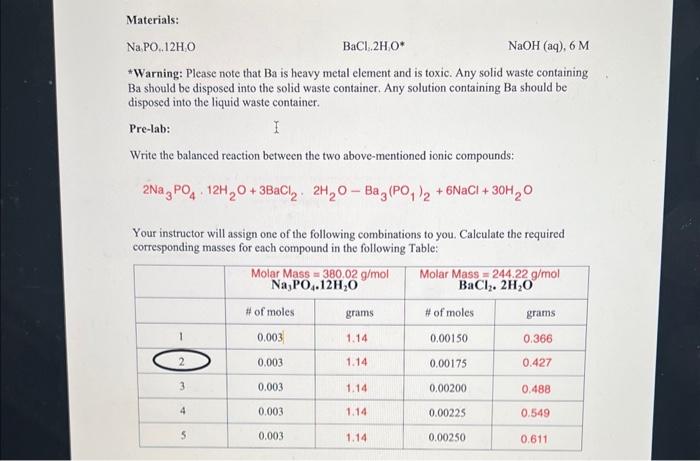 the percent yield for your experiment: 1) Weigh out an empty beaker