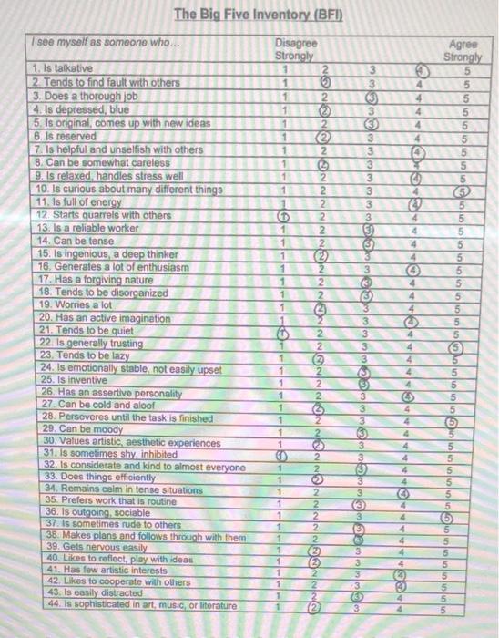 person's Agreeablneness score? 3.What is the person's conscientiousness score? 4. what is