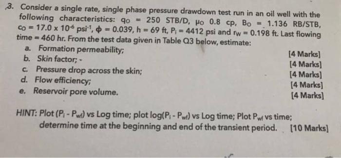  3. Consider a single rate, single phase pressure drawdown test run