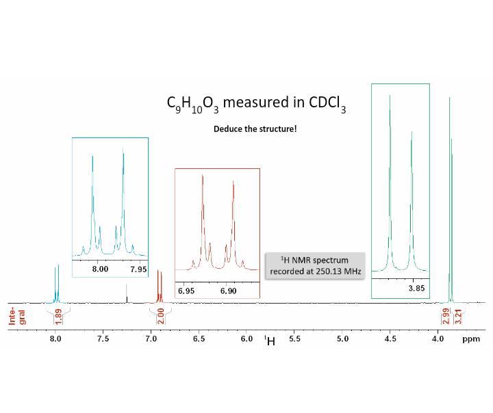 Determine the structure? CH1002 measured in CDCI? Deduce the structure! 8.00 7.95