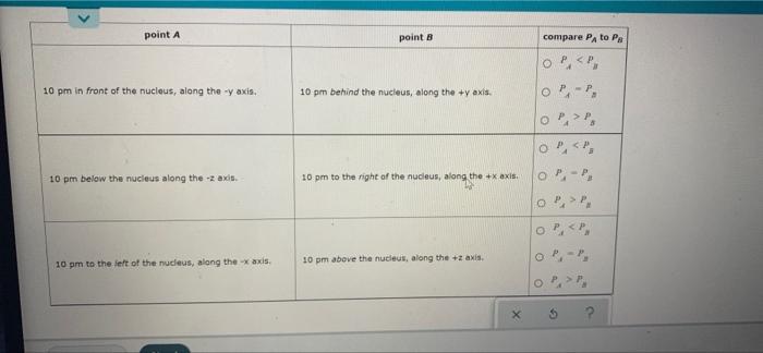  point A point B compare PA to Pa lor
