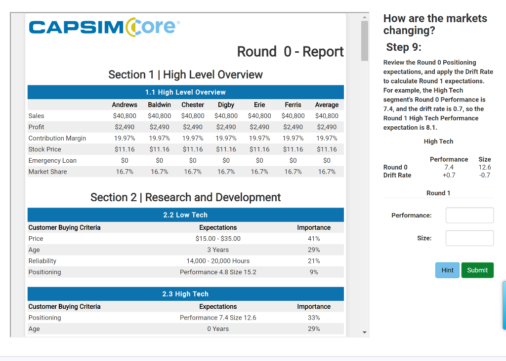 CAPSIMCore Round 0 - Report Section 1 High Level Overview How
