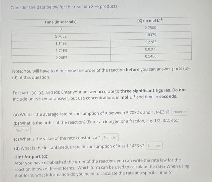  Consider the data below for the reaction X products. Note: You