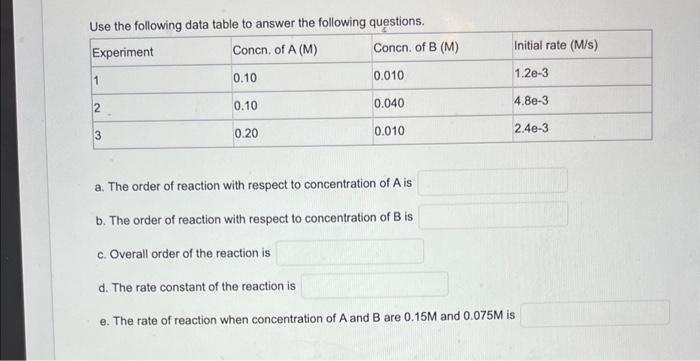  please help Use the followina data table to answer the following