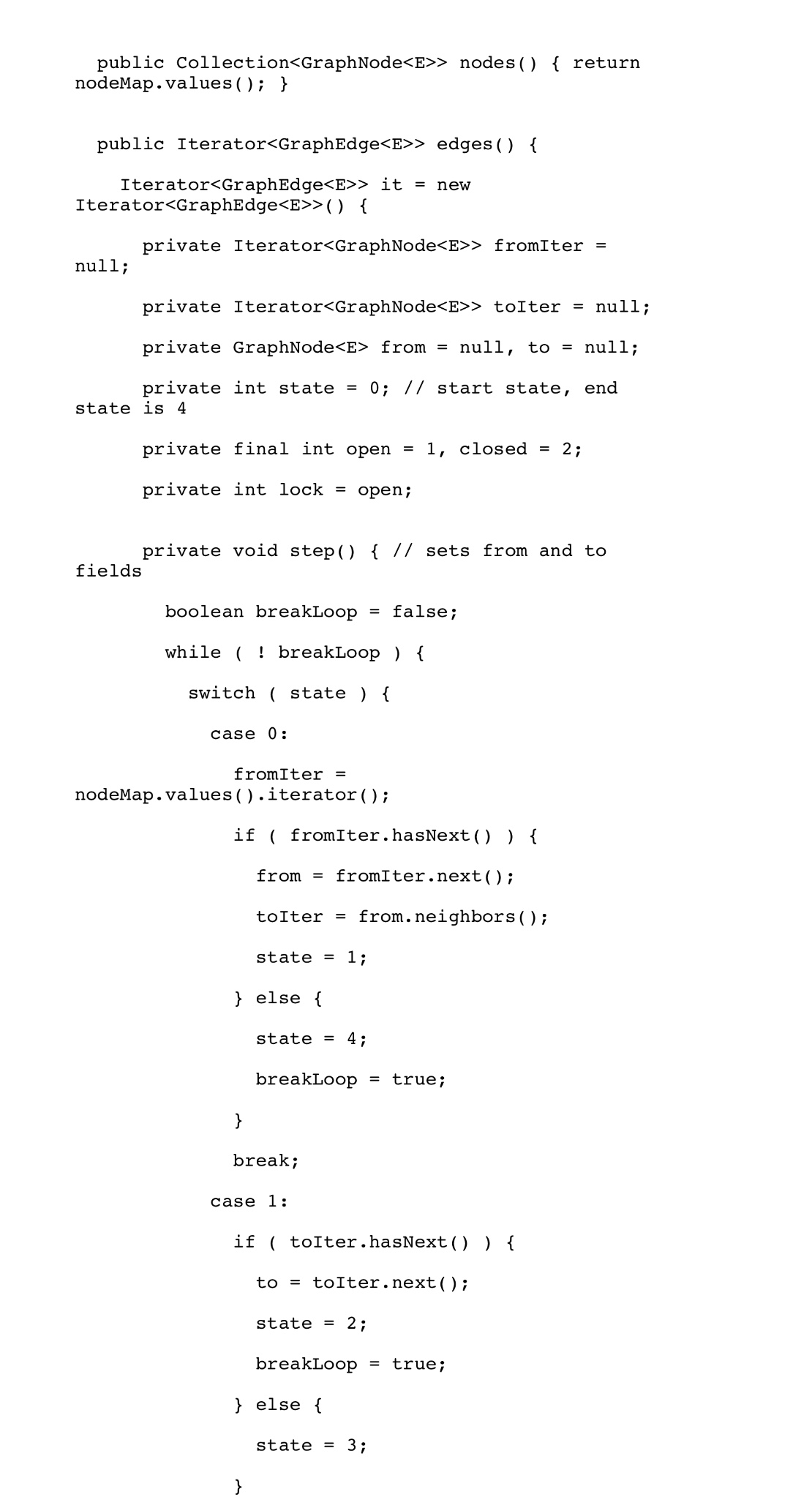 w w public void makeUndirected( ) { Iterator> edgeIter = edges (