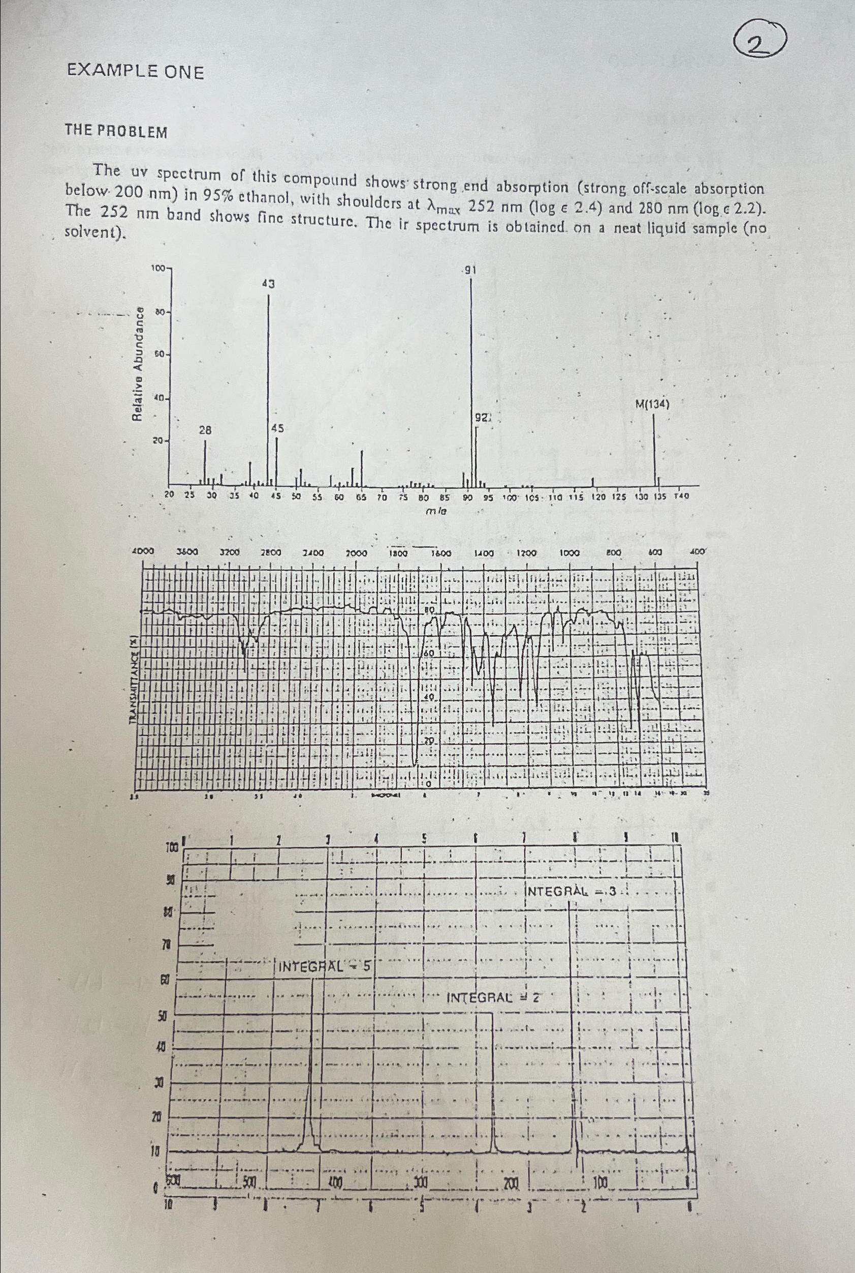  EXAMPLE ONE THE PROBLEM The uv spectrum of this compound shows