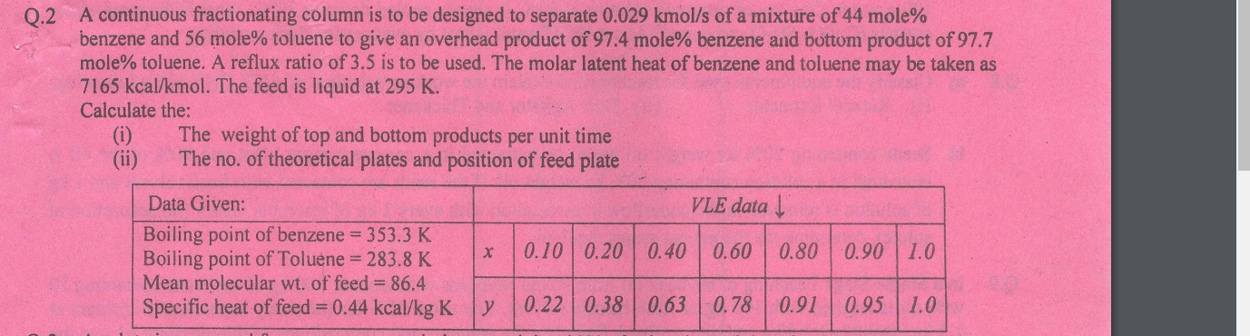 Answer required urgently .2 A continuous fractionating column is to be designed