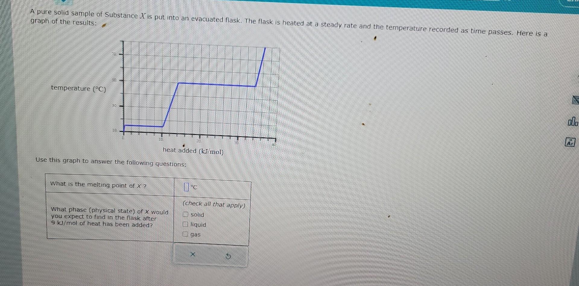  A pure solid sample of Substance X is put into an