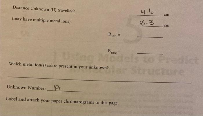 of Dyes in Food Colors Which commercial food colors consist of a