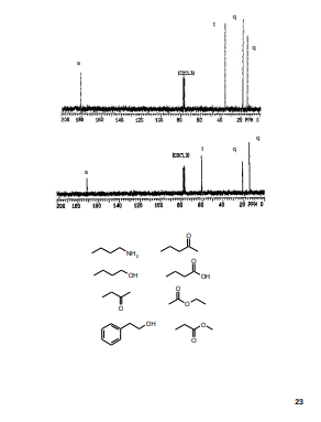 Please SHOW ALL THE WORK and show the CORRECT Structures for each