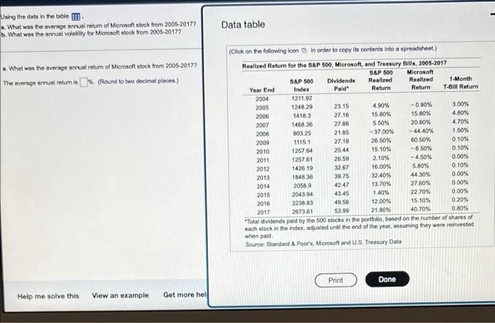  Using the data in the table II What was the average
