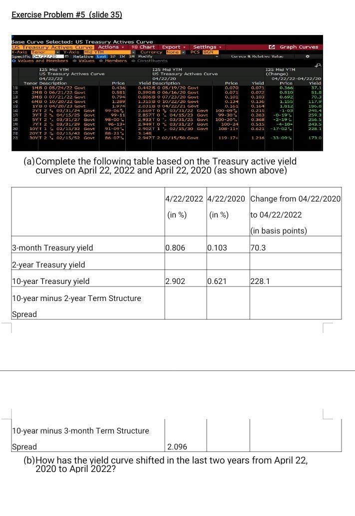 Problem #1 (slide 7) Use the Bloomberg bond description above (as of