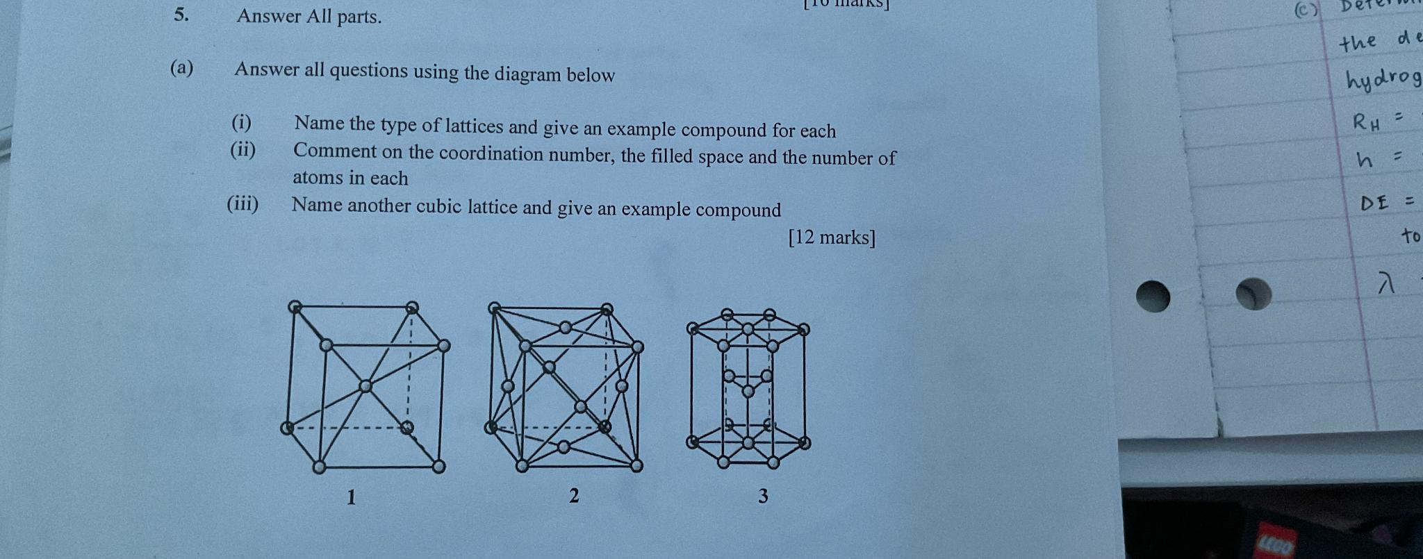  Answer all the questions using the diagram below (i) Name the