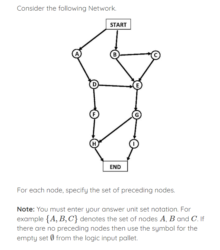  Consider the following Network. For each node, specify the set of
