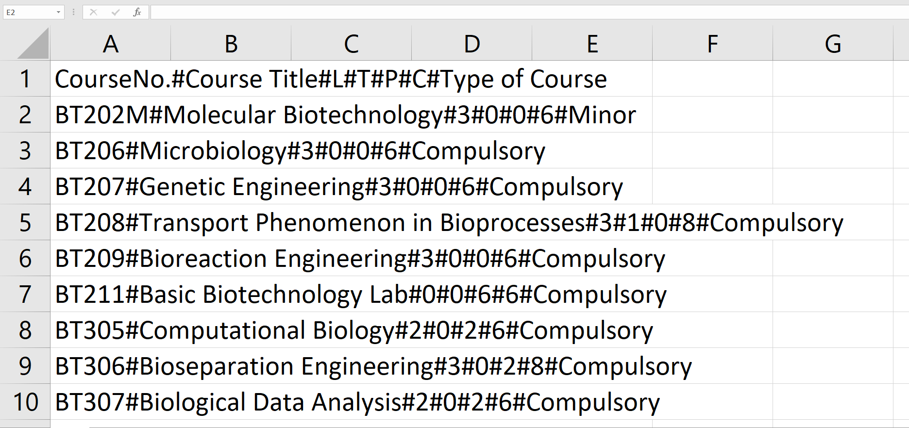 Task 01 - table 01 - course Refer to the file: courses.csv