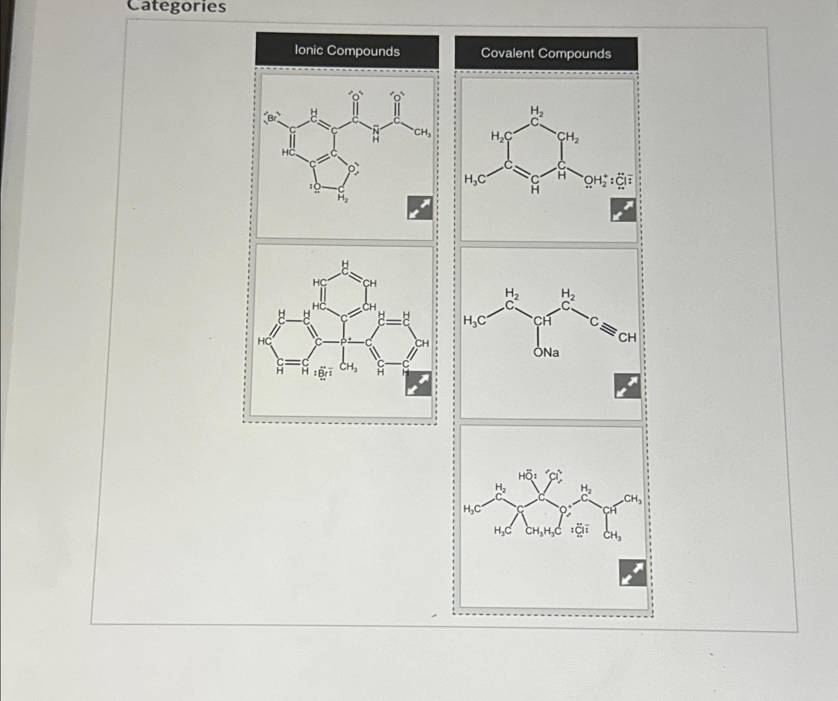  Categories Covalent Compounds Organize them under ionic compound or covalent compound