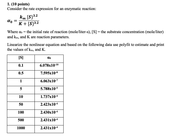  Please use MATLAB to solve this problem 1. (10 points) Consider