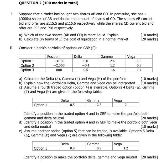  QUESTION 2 (100 marks in total) 1. Suppose that a trader