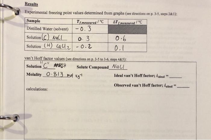 help with solution C vant hoff factor both observed and ideal please