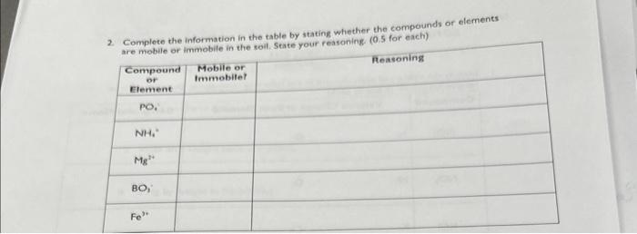  2. Complete the information in the table by stating whether the