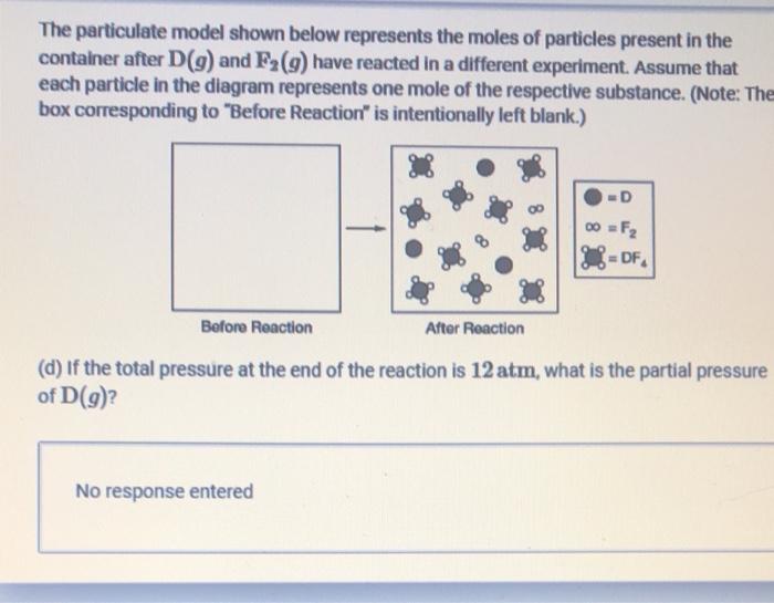 please answer d e and f as brief as possible The particulate