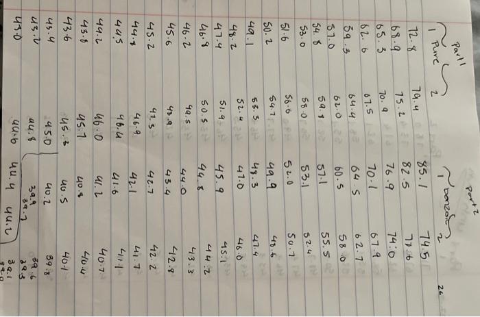 help determine the freezing point depression effect of solutes compared against pure