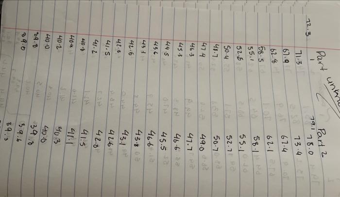 solvents (20pts) Upload the plots you created to determine the freezing point
