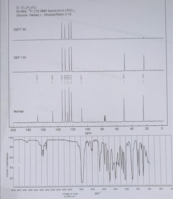 7.50 7.48 will 8.0 7.0 6.0 5.0 3.0 20 1.0 0.0 4.0