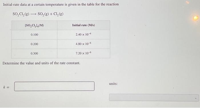  Initial-rate data at a certain temperature is given in the table
