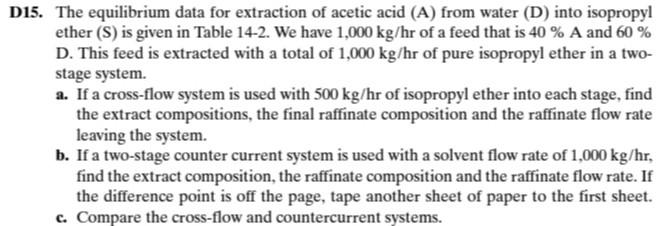 Cross-flow and countercurrent flow liquid liquid extraction D15. The equilibrium data for