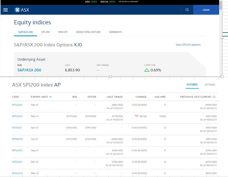 On January 1st, 2017, your first client established a portfolio with $1,000,000.